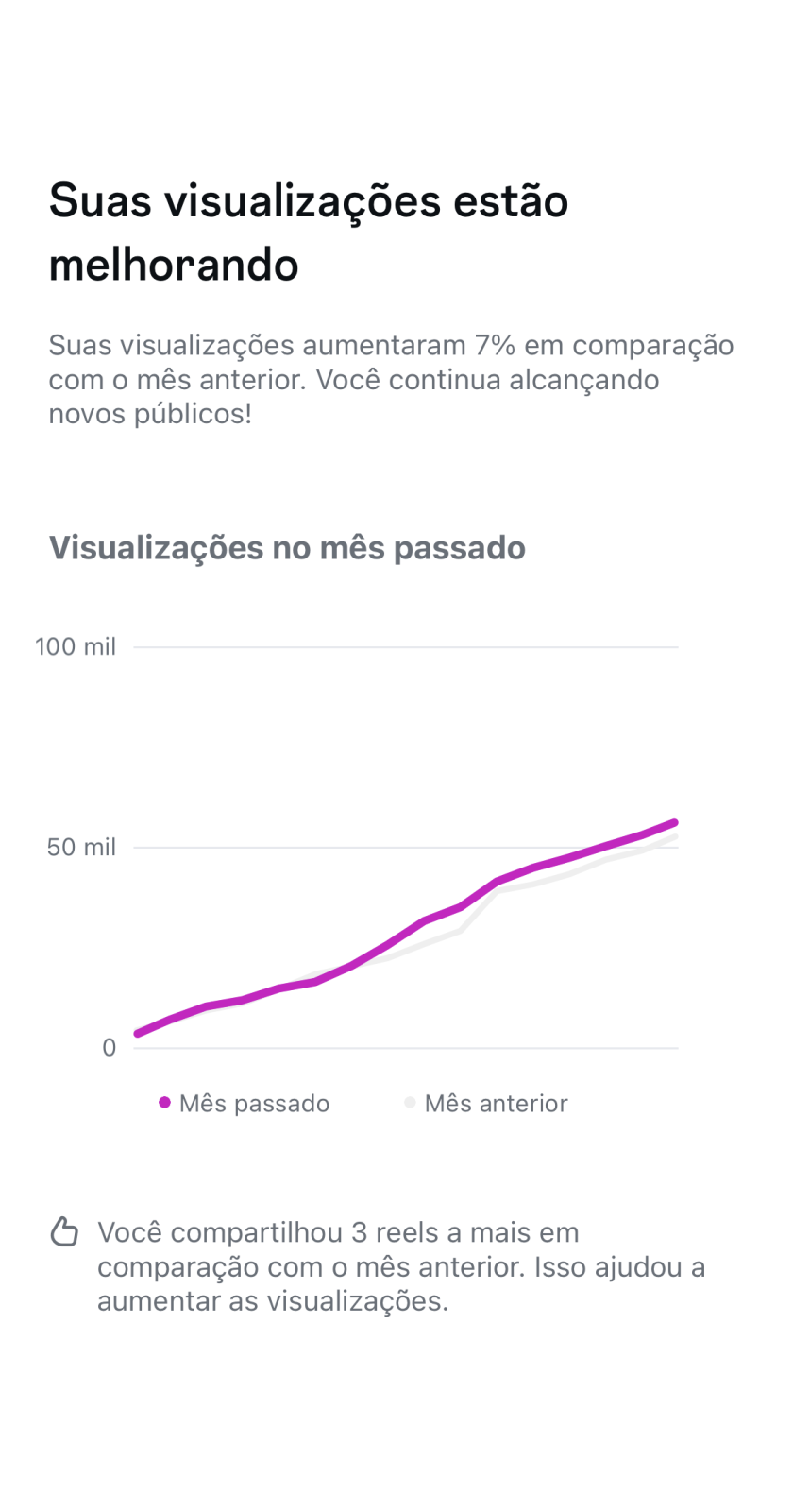 Métrica