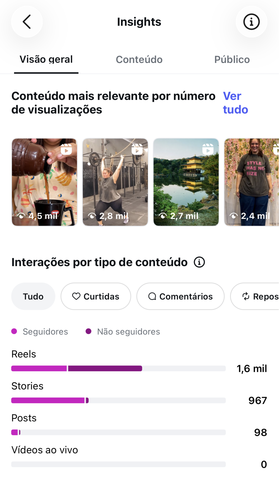 Métrica