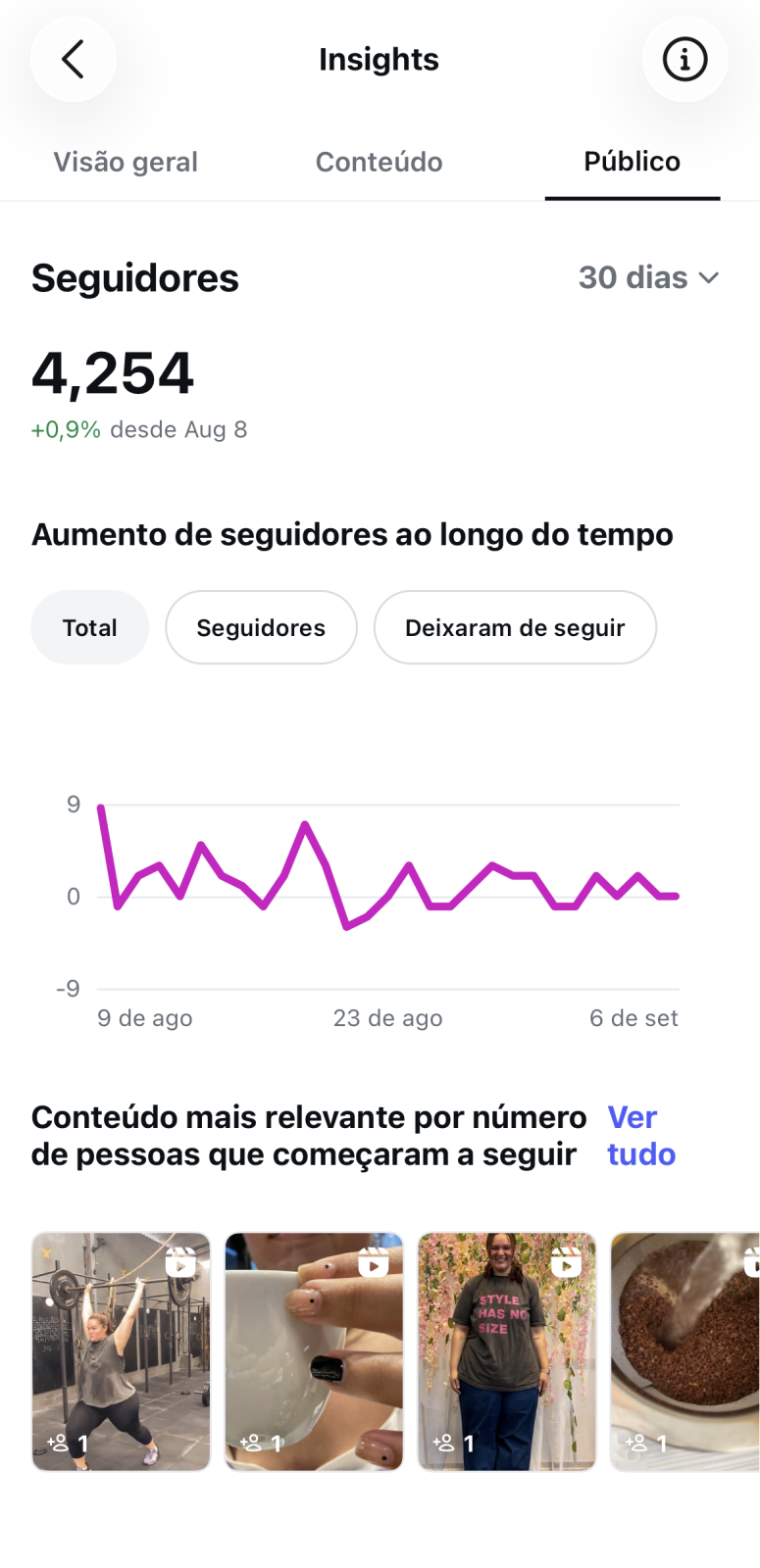 Métrica